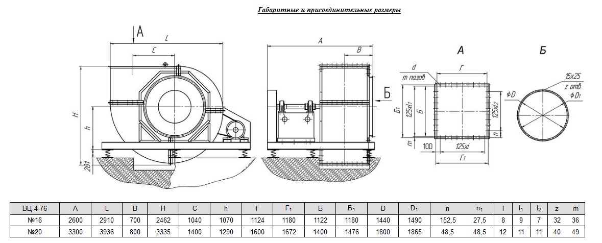Габаритно-присоединительные размеры ВЦ 4-76 №№ 16, 20