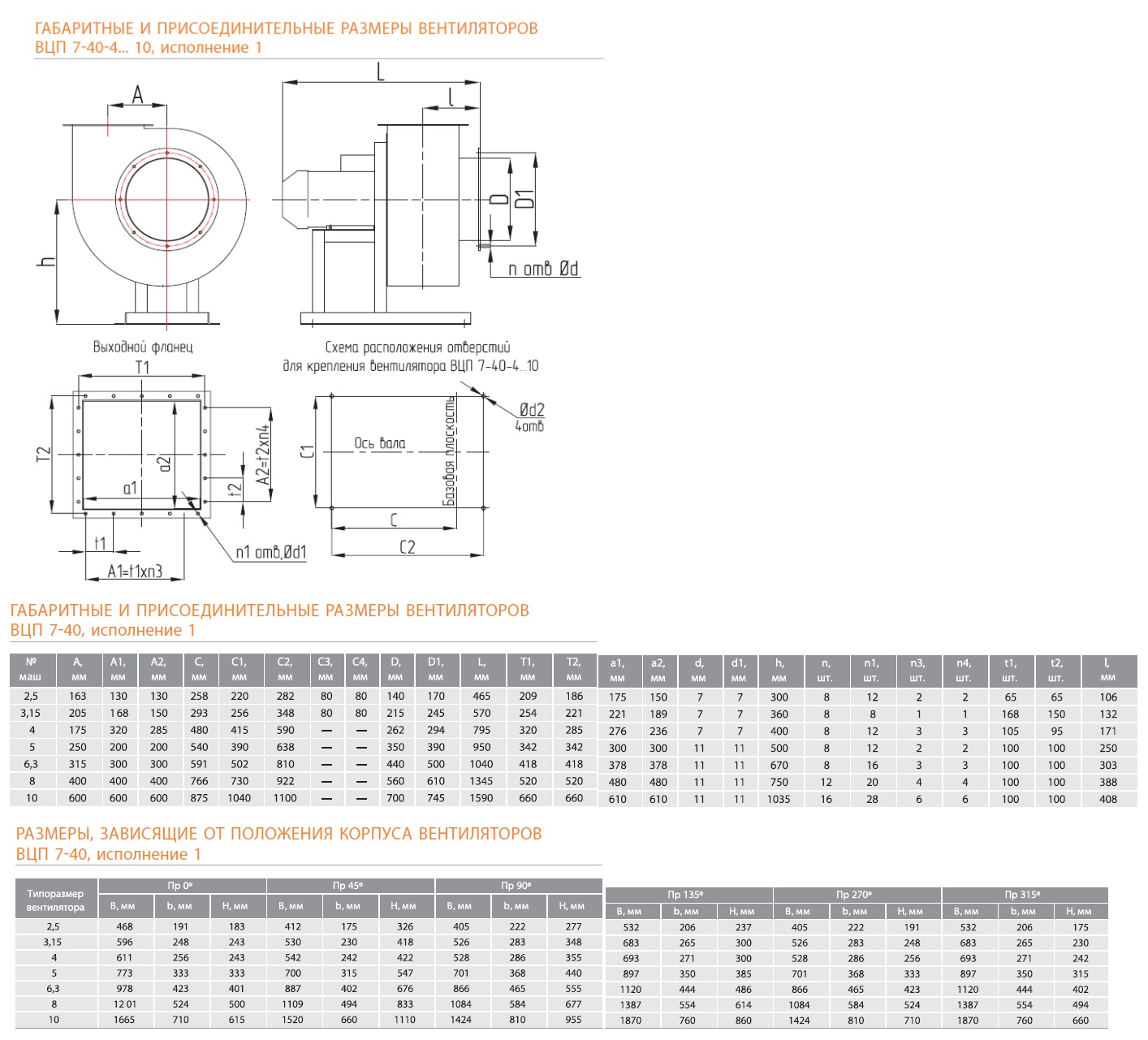 Габаритные и присоединительные размеры вентиляторов ВЦП 7-40-4... 10 (сх. 1)