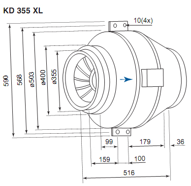Габаритные размеры. Вентилятор KD 355 XL