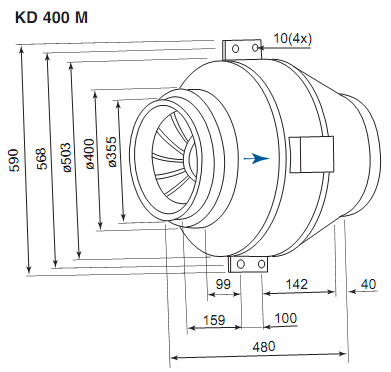 Габаритные размеры. Вентилятор KD 400 M
