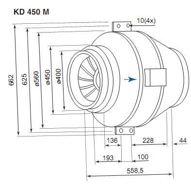 Габаритные размеры. Вентилятор KD 450 M