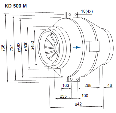 Габаритные размеры. Вентилятор KD 500 M