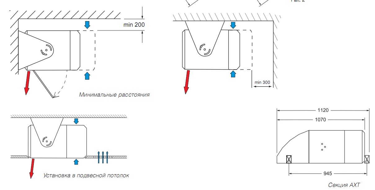 Монтаж завес HF