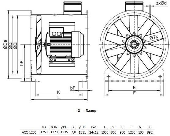 Габаритные размеры. Вентилятор AXC 1250