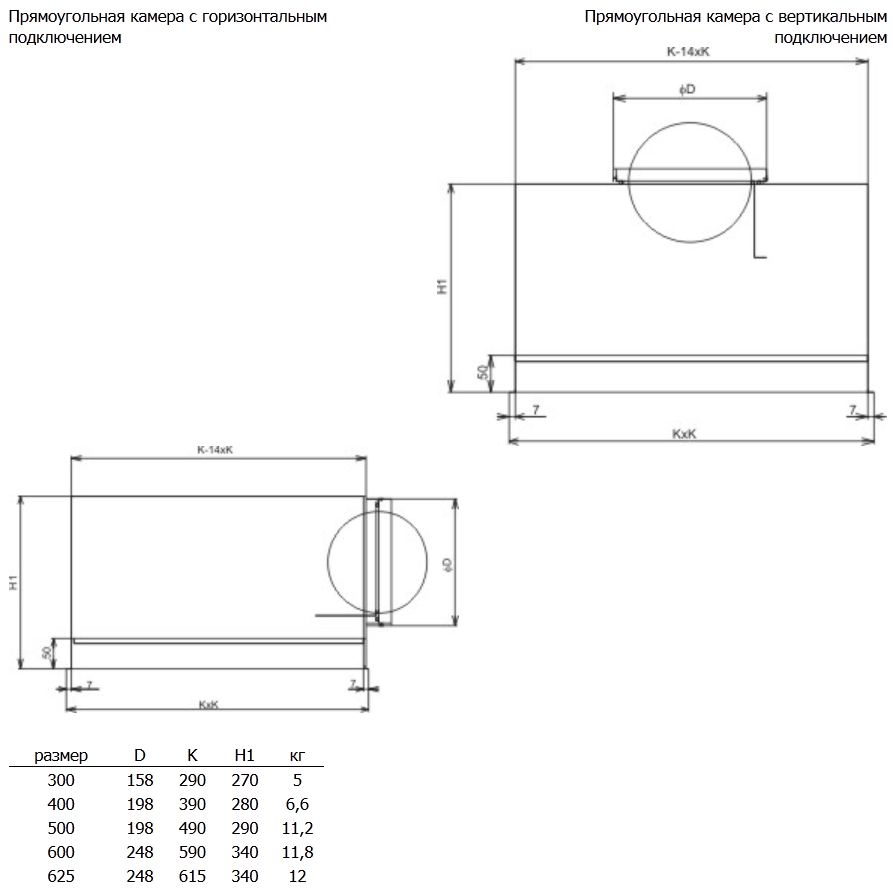 Габаритные размеры диффузоров VVKN