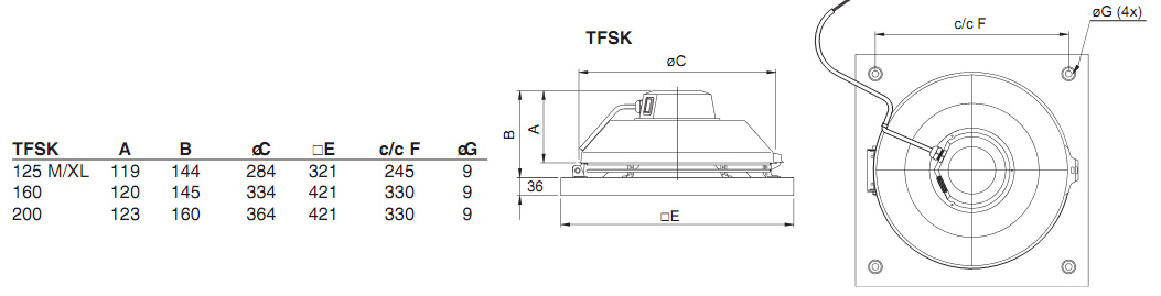 Габаритные размеры. Вентилятор TFSK 125 M(XL), TFSK 160, TFSK 200