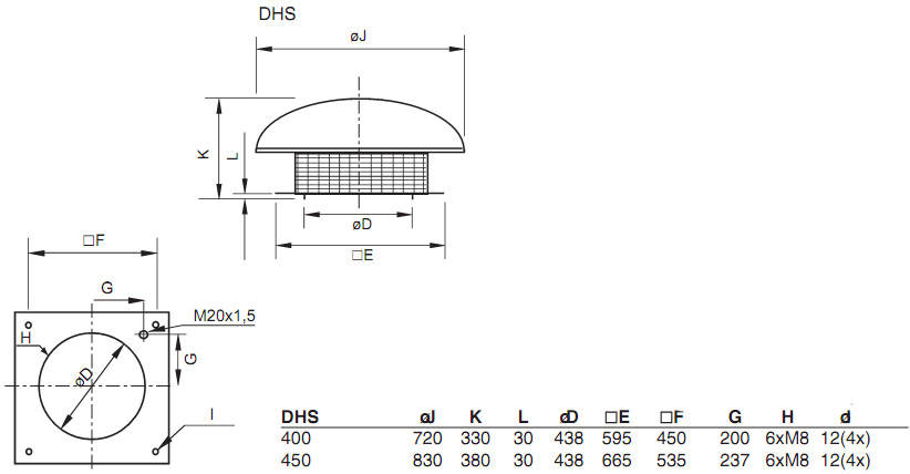 Габаритные размеры. Вентилятор DHS 400DS, DHS 450