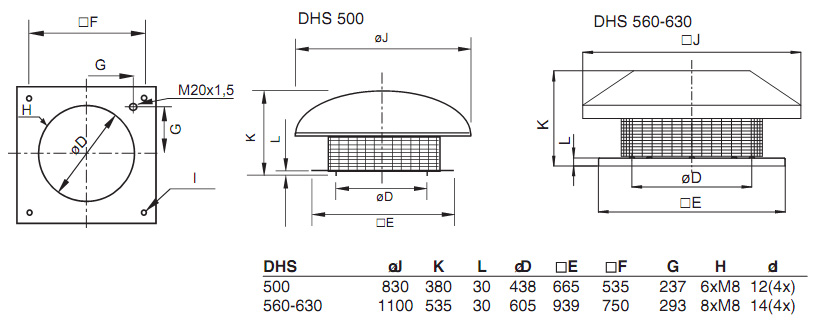 Габаритные размеры. Вентилятор DHS 500DS, DHS 560, DHS 630