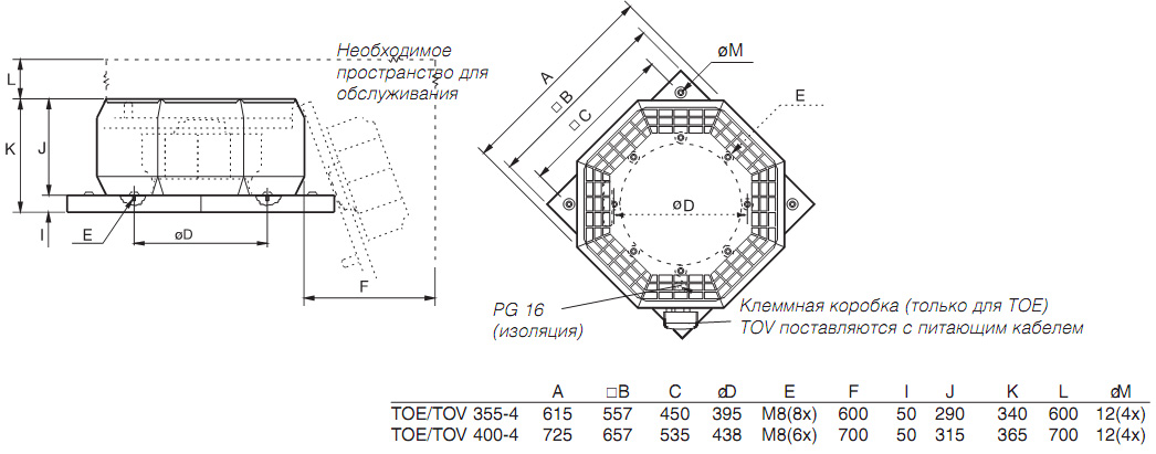 Габаритные размеры. Вентилятор TOE 355-4, TOE 400-4