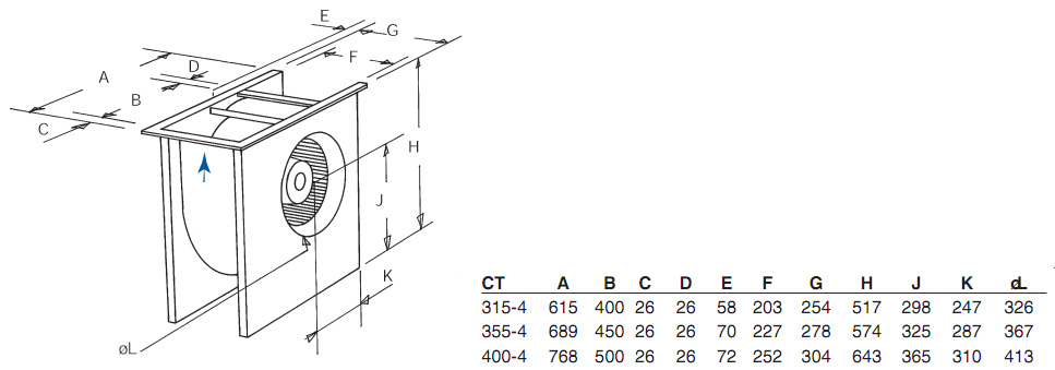 Габаритные размеры. Вентилятор CT 315-4, CT 355-4, CT 400-4