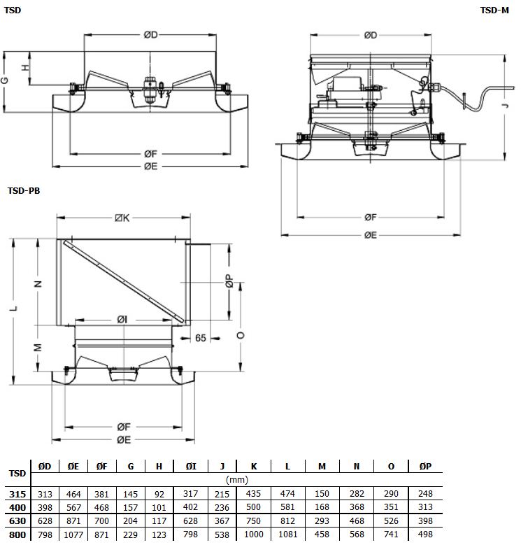 Габаритные размеры диффузоров TSD-M