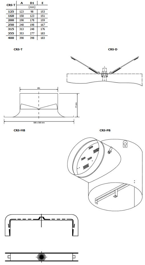 Габаритные размеры диффузоров CRS-T