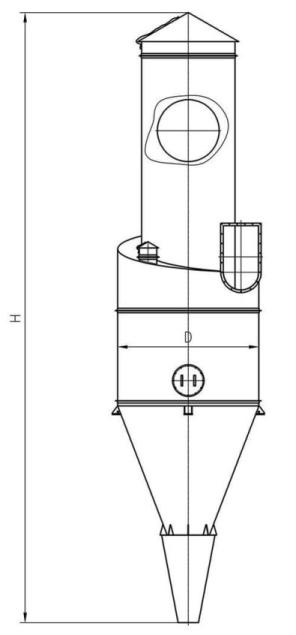 Схема циклона