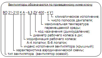 Обозначение вентилятора ВО 21-210К ДУ