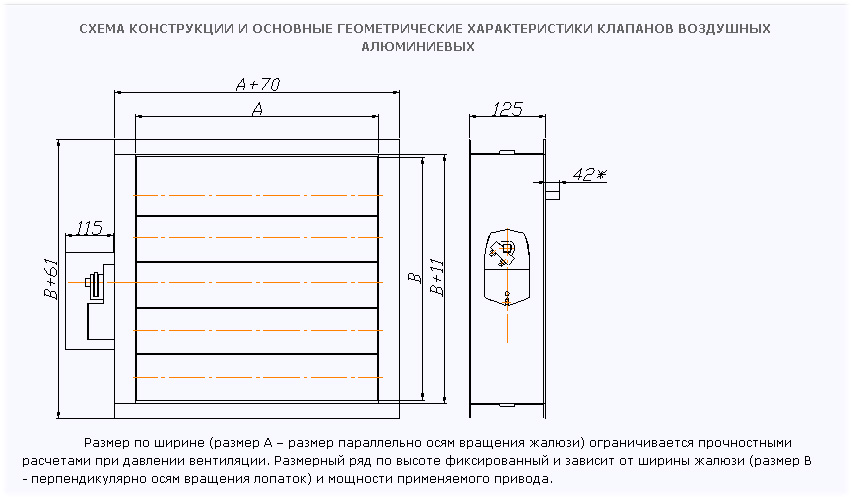 Схема конструкции и основные геометрические характеристики клапана КВАЛ