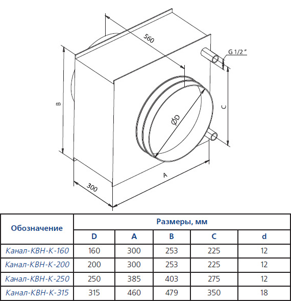 Габаритные размеры воздухонагревателей Канал-КВН-К