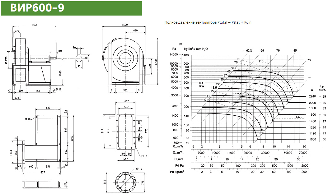 Диаграмма и габаритные размеры вентилятора ВИР600-9