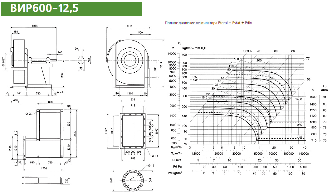 Диаграмма и габаритные размеры вентилятора ВИР600-12,5