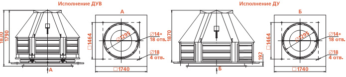 Габаритные размеры вентилятора КРОС-12,5-ДУ