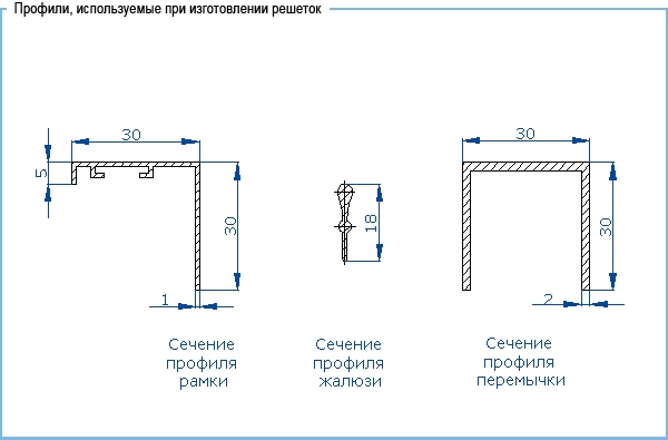 Профили, изпользуемые при изготовлении решеток вентиляционной решетки ВР-К