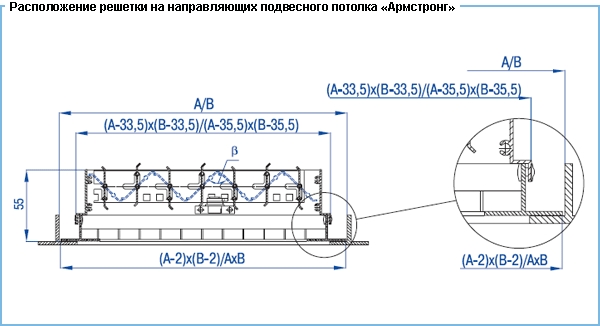 Расположение решетки на направляющих на подвсного потолка "Армстронг"