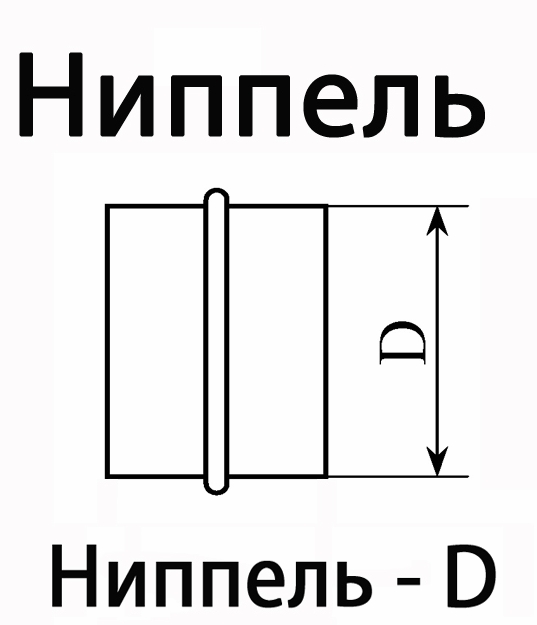 Схема. Ниппель