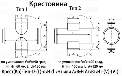 Исполнение 1, Исполнение 2. Крестовины.