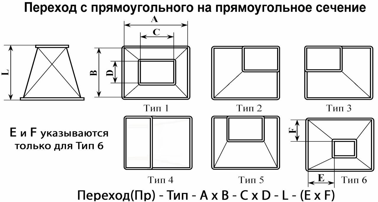 Схема. Переход с прямоугольного сечения на прямоугольное сечение