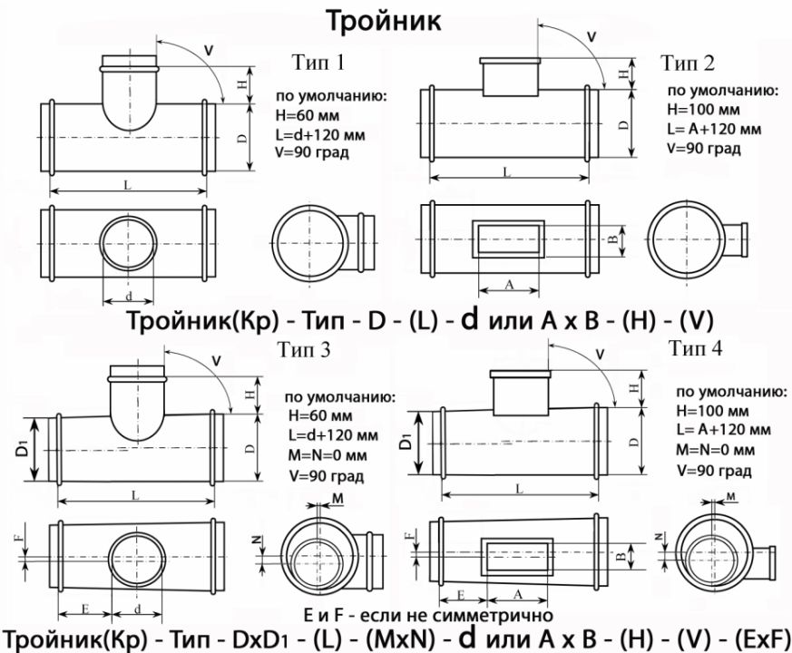 Схема. Тройники для систем дымоудаления
