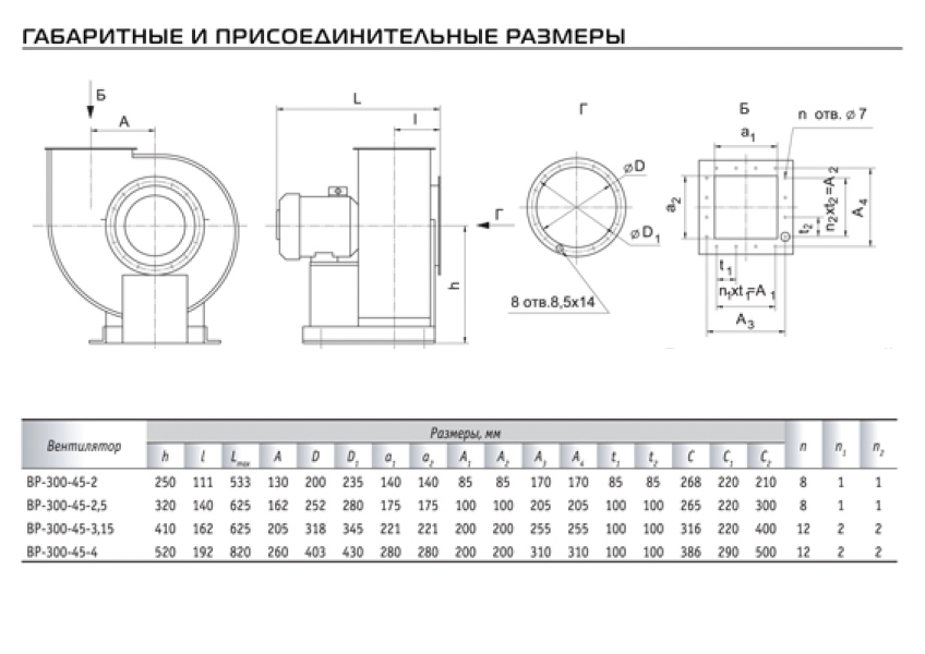 Габаритные размеры вентилятора ВР 300-45