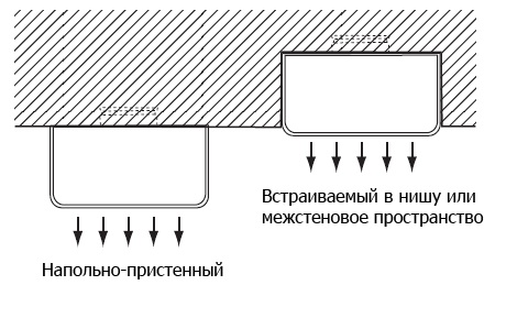 Монтаж воздухораспределителя 2ВНЛ