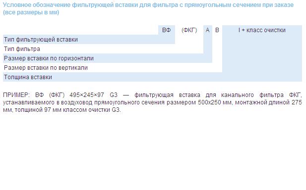 Условное обозначение фильтрующей вставки для фильтра с прямоугольном сечением ФКГ