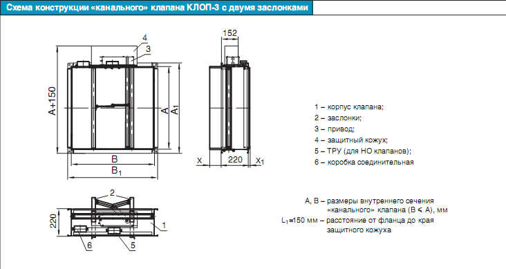 Схема габаритных размеров «канального» клапана КЛОП-3 с двумя заслонками