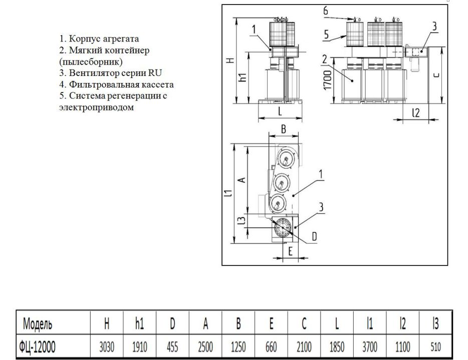 Пылеуловитель ФЦ-12000 (размеры)