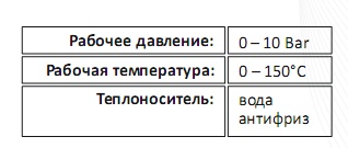 Рабочие параметры смесительных узлов тепловых завес