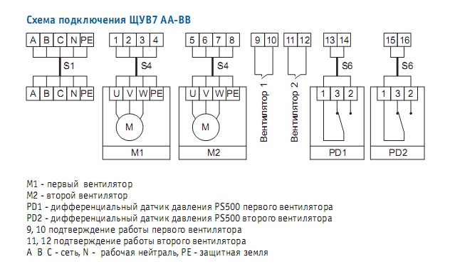 Схема подключения щита управления резервным вентилятором ЩУВ7