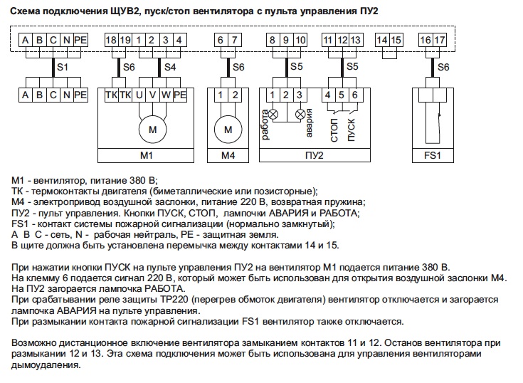 Схема подключения ЩУВ2, пуск/стоп вентилятора с пульта управления ПУ2