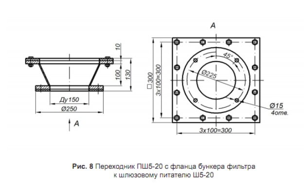 Переходник ПШ5-20 с фланца бункера фильтра к шлюзовому питателю Ш5-2