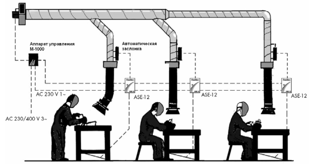 Альтернативное решение (Вариант 2)