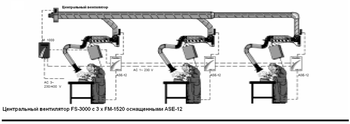 Альтернативное решение (Вариант 4)