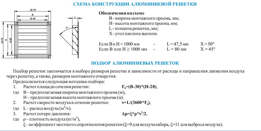 Схема конструкции алюминевой решетки VTR(A)