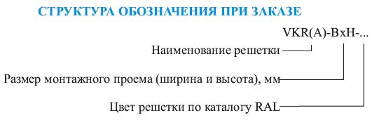 Структура обозначения при заказе алюминейвой решетки VTR(A)
