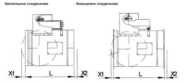 Вылет створок за корпус клапана КП-1 EI 90 круглого типа (Х1, Х2).