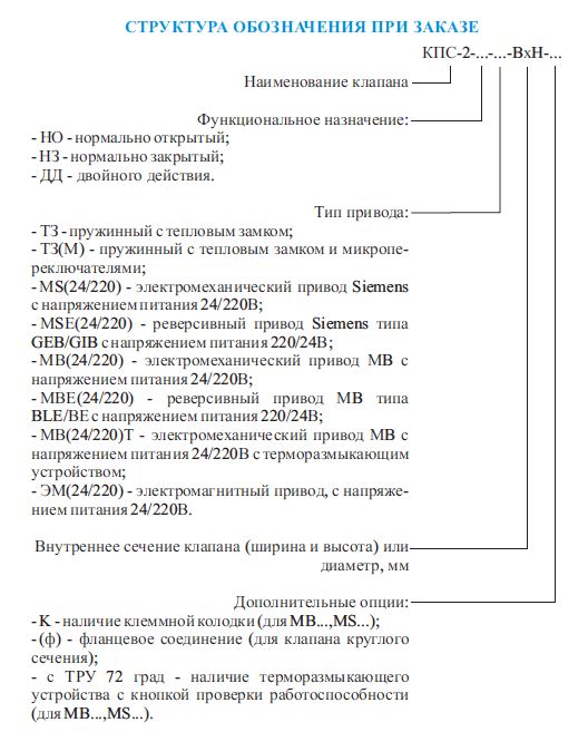 Структура обозначения клапана КПС-2