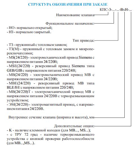 Структура обозначения клапана КПС-3