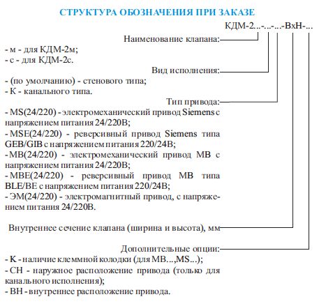 Структура обозначения клапана КДМ-2м, КДМ-2с