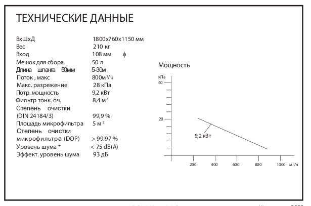 Технические данные (Трёхфазные промышленные пылесосы для пылеудаления и уборки DC 5800с)