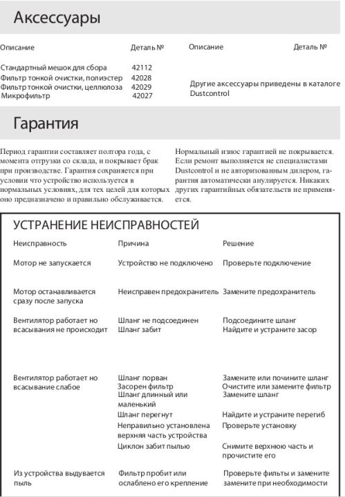 Неисправности (Взрывобезопасные промышленные пылесосы для пылеудаления и уборки EX-LINE DC 1800 EX)