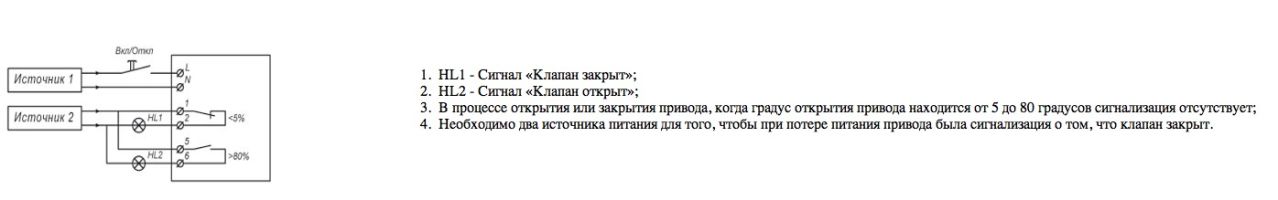 Схема подключения исполнительного механизма Gruner
