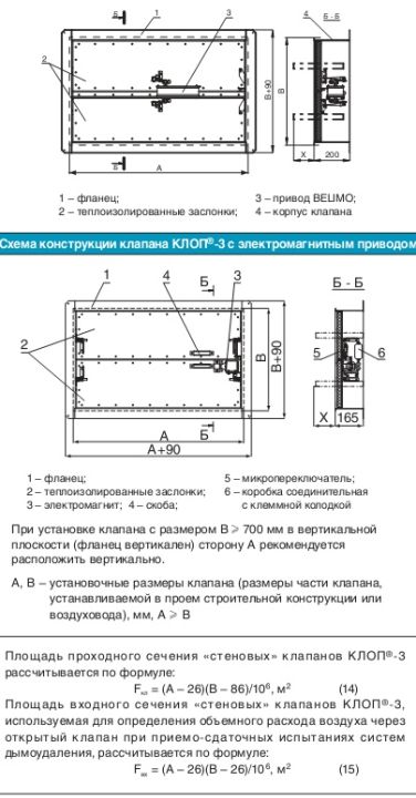 Схемы конструкции клапанов стенового типа